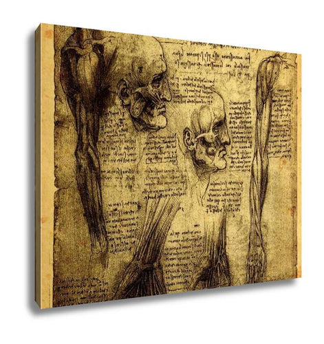 Gallery Wrapped Canvas, Anatomy